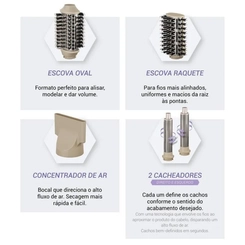 Secador Cabelo Philco 4X1 Psc3500 Motor Bldc