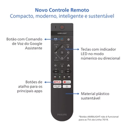 Tv Philips Smart 50 4K 50Pug701978 Google Pto
