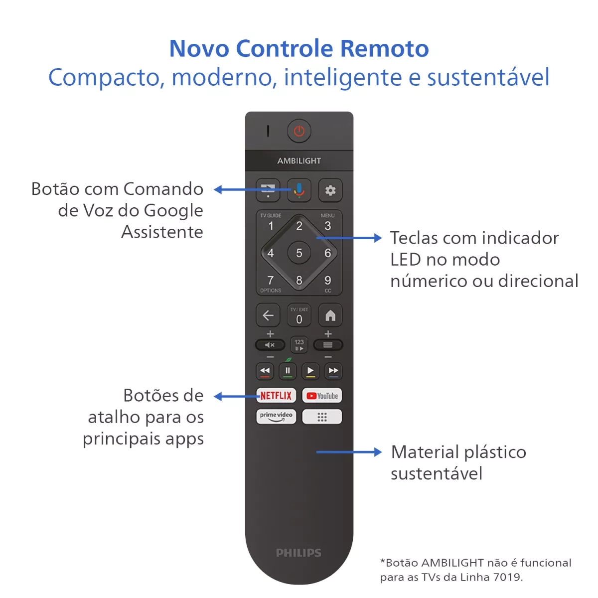 Tv Philips Smart 50 4K 50Pug701978 Google Pto