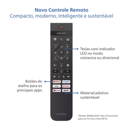 Tv Philips Smart 43 Fhd Titan 43Pfg691078 Pto