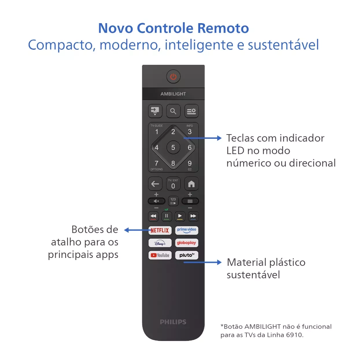 Tv Philips Smart 43 Fhd Titan 43Pfg691078 Pto