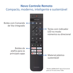 Tv Philips Smart 50 4K Uhd 50PUG730078 Titan Pto