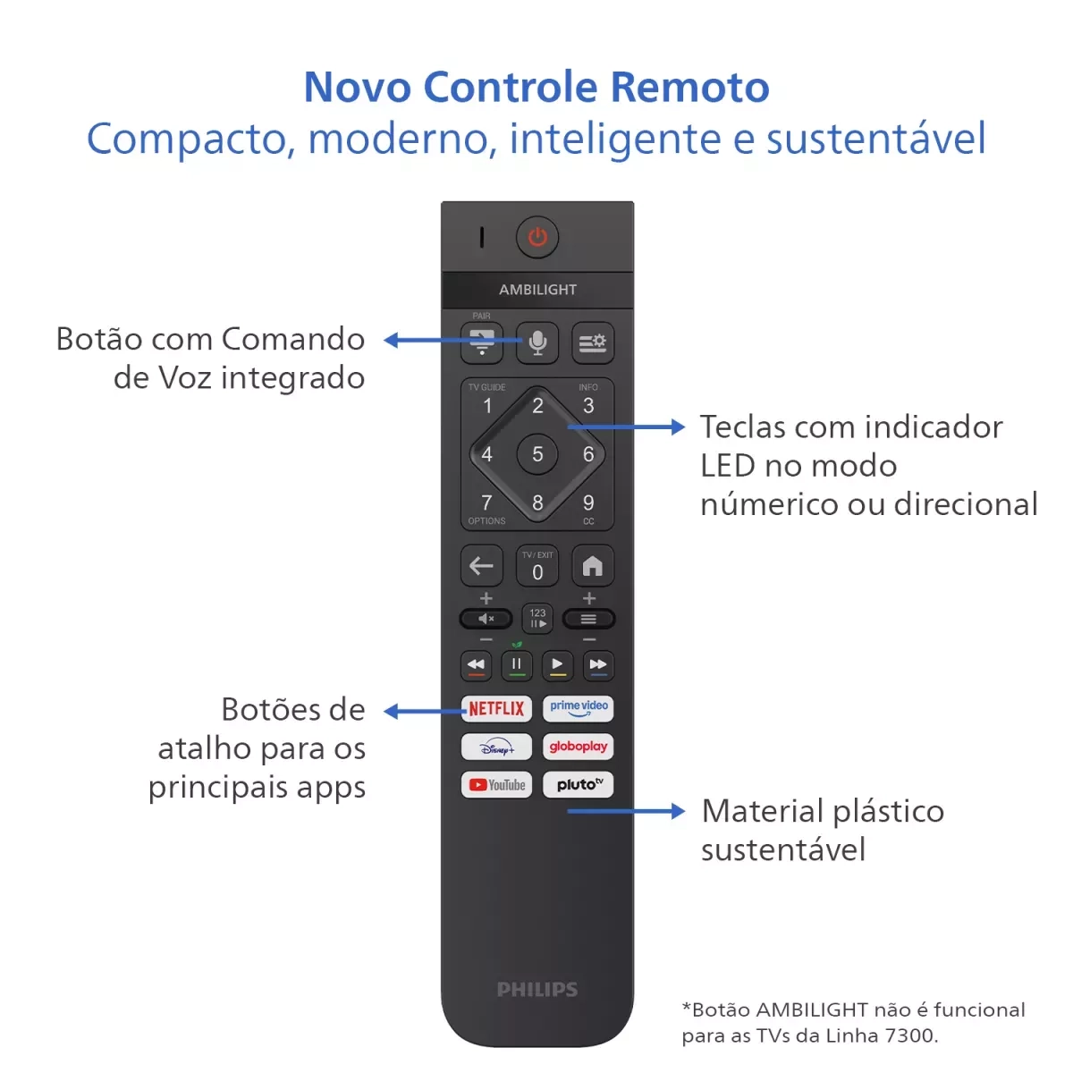 Tv Philips Smart 50 4K Uhd 50PUG730078 Titan Pto