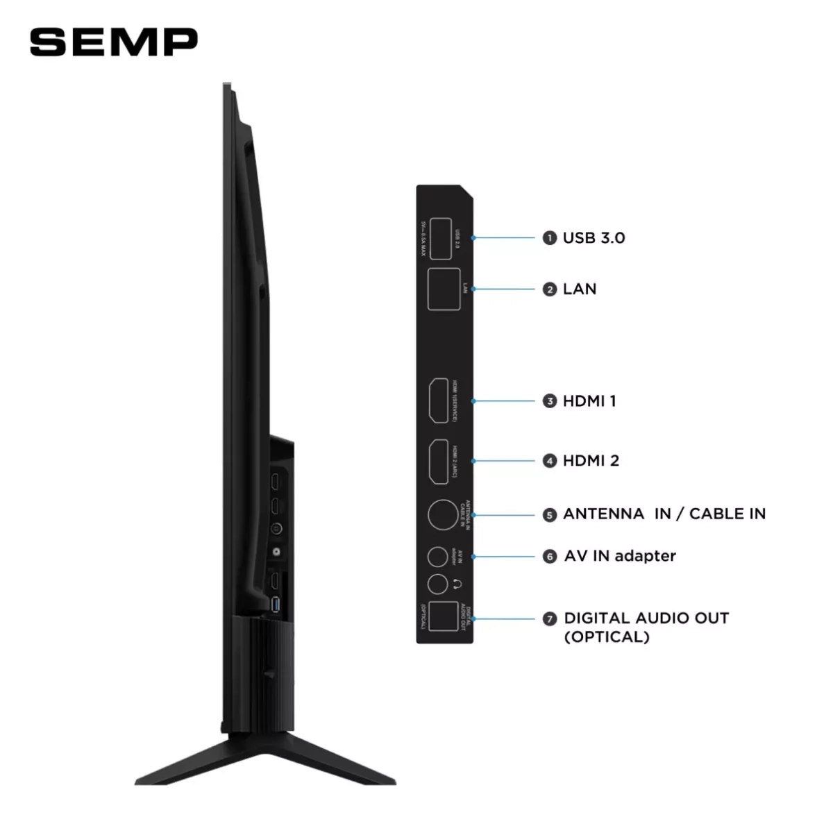 Tv Semp Smart 50 FHD 55S42R ROKU PTO